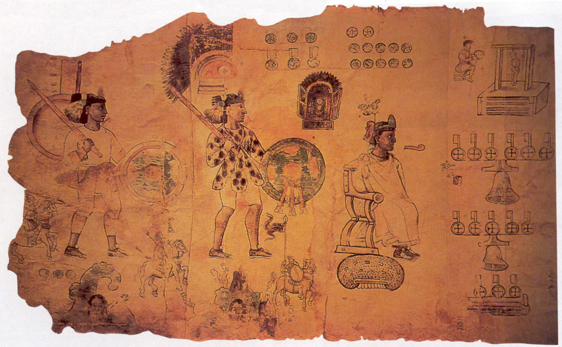 File:Codex Mendoza folio 67r.jpg - Wikipedia