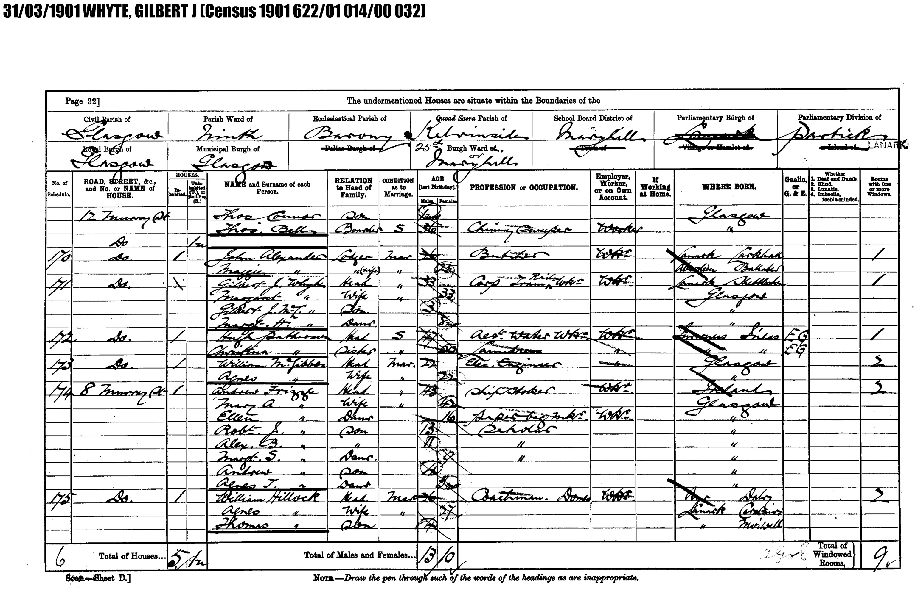 scotland census march 31