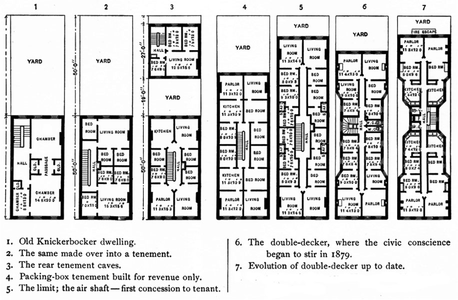 Top 18 Photos Ideas For Tenement Floor Plan Home Plans