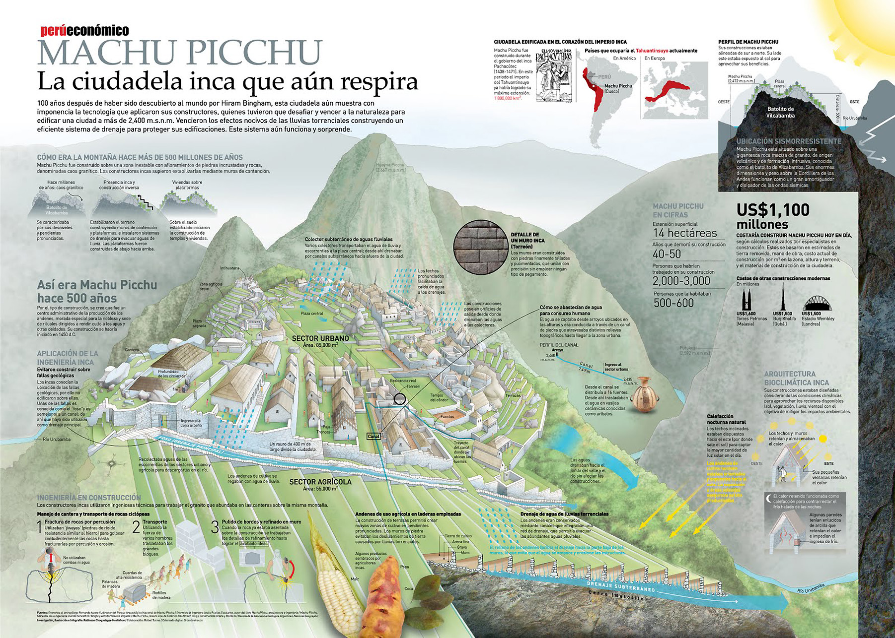 Machu Picchu Map South America Machu Picchu Map South America