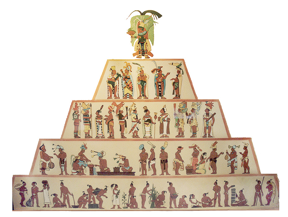 Social Class Structure The Mayan Empire
