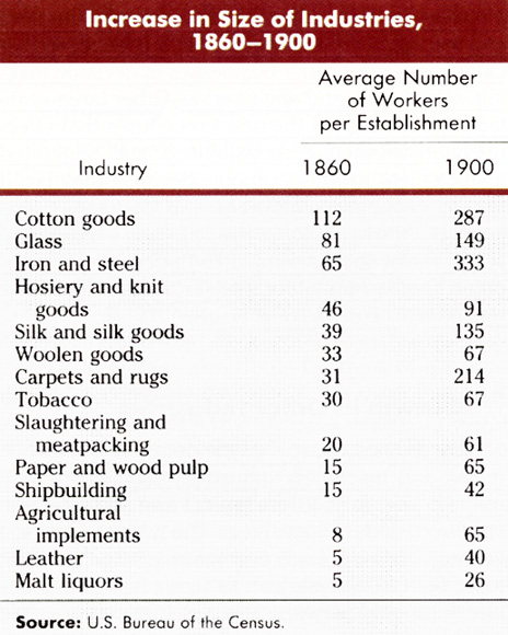 female workers of lowell