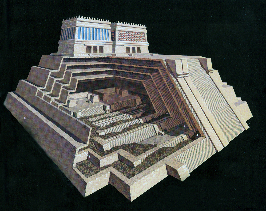 Aztec Temples In Tenochtitlan Inside