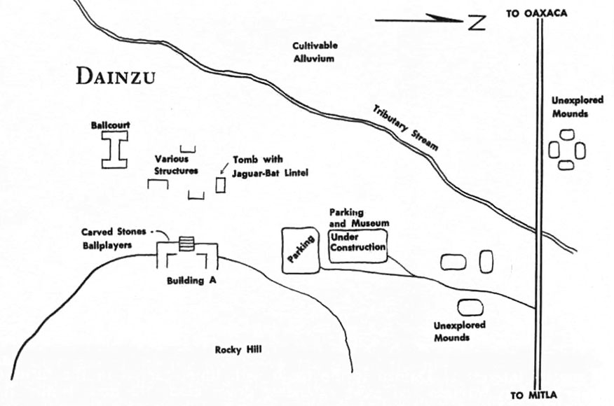 Index of /zapotecs